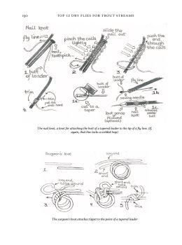 Top 12 Dry Flies for Trout Streams: How, When, and Where to Fish Them by Skip Morris, sample knot illustrations