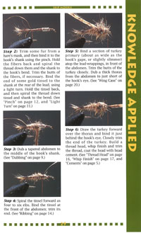 Concise Handbook of Fly Tying