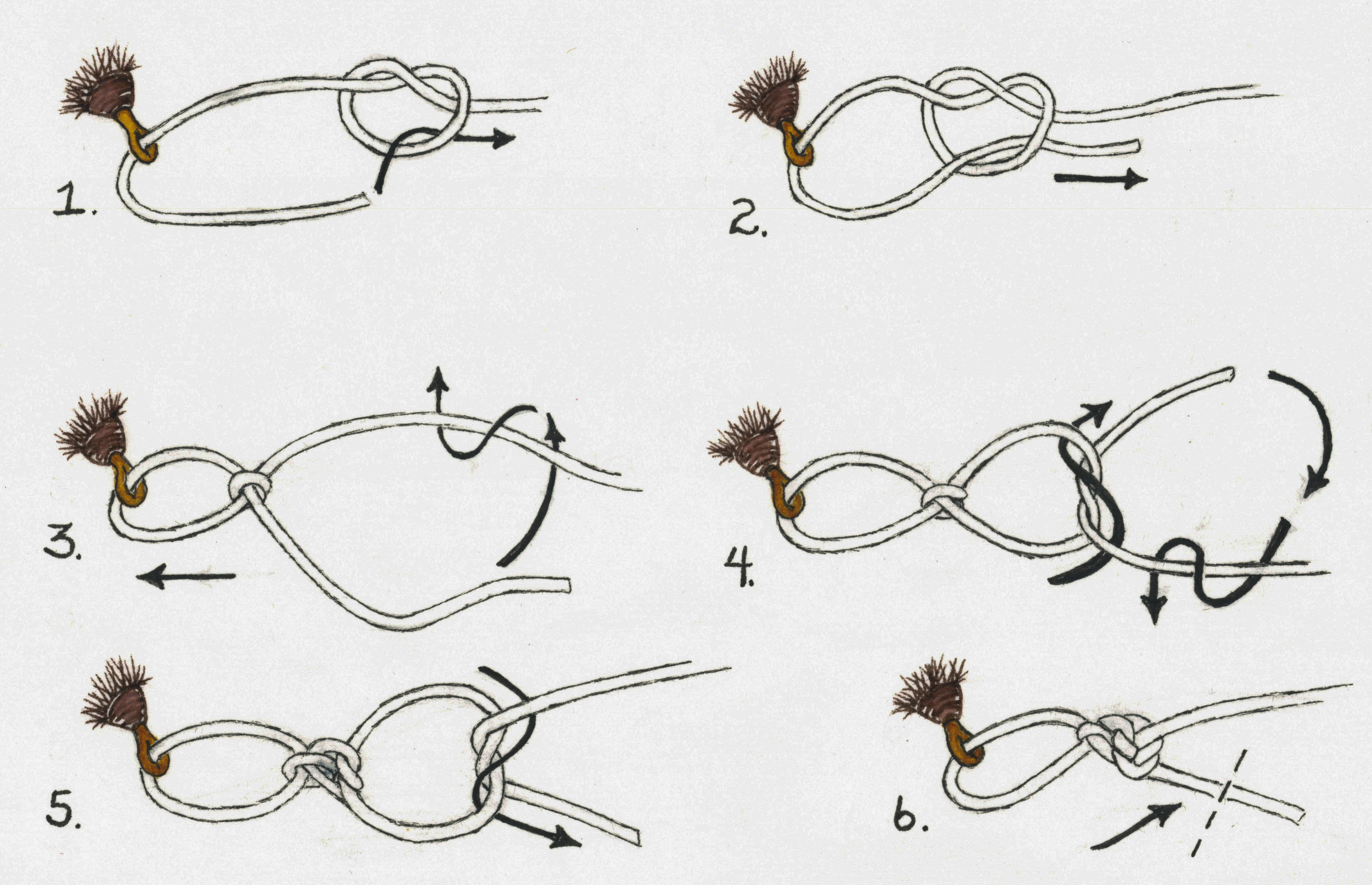 First Tuesday Tips: Tip 3, Embrace the Loop Knot