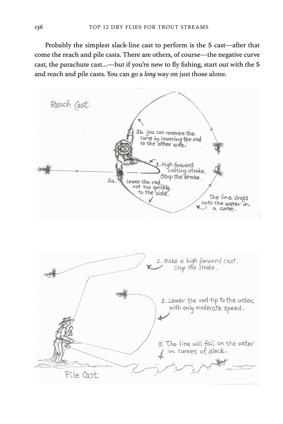 Top 12 Dry Flies for Trout Streams: How, When, and Where to Fish Them by Skip Morris, sample casting illustrations